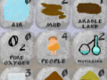 Jeu Amalganation