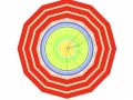 Jeu Particle Clicker