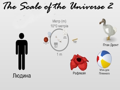 Jeu The Scale of the Universe 2