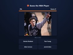 Jeu Guess The NBA Player